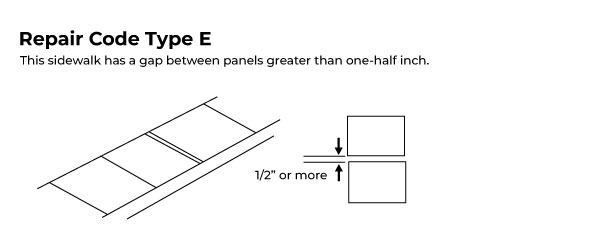 Repair Code Type E
