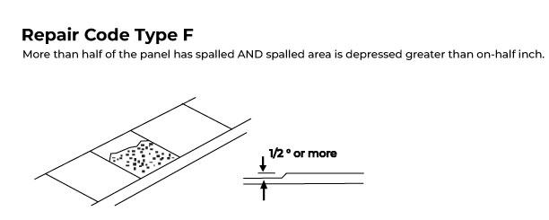 Repair Code Type F