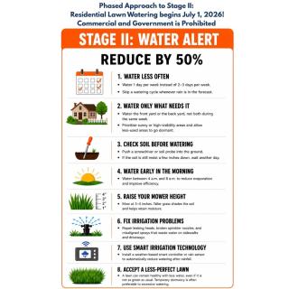 Phased Approach to Stage II begins July 1, 2026