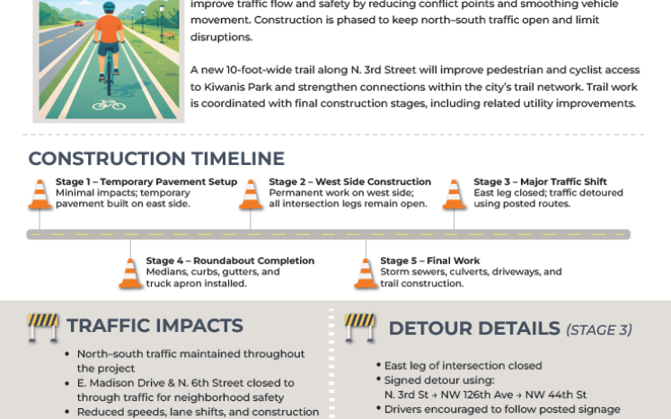 Infographic